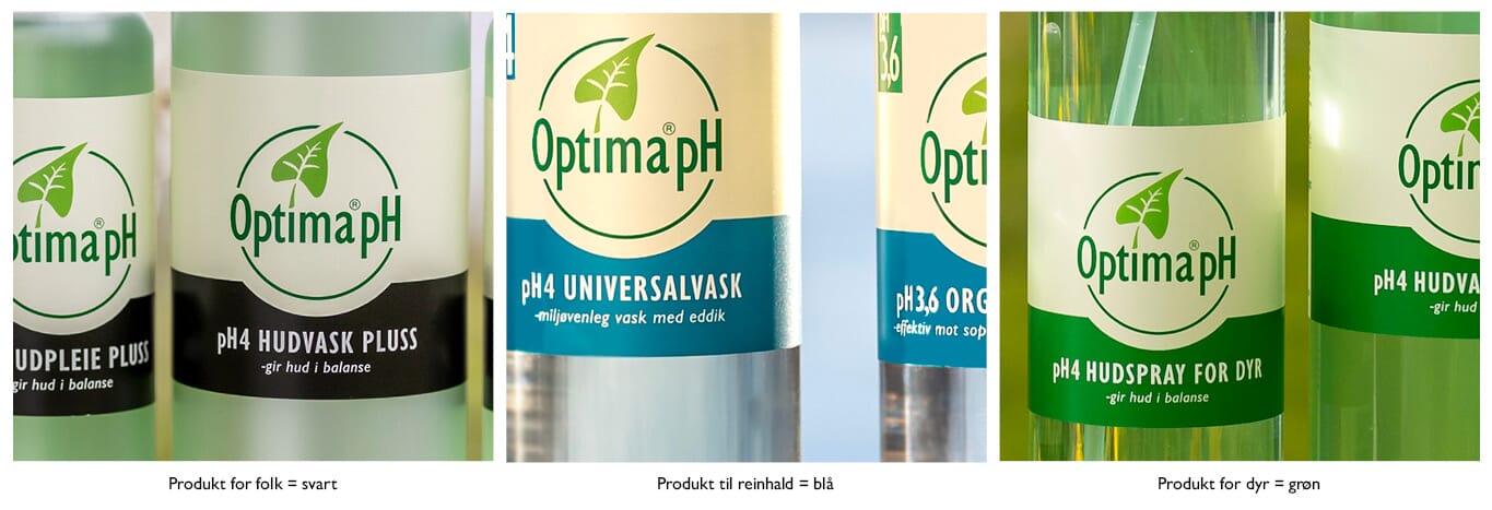 Optima_seriane_fargekode.jpg